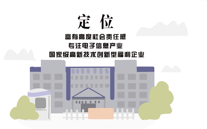 安全、智能、溫暖、節(jié)能